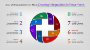 Best Creating Infographics In PowerPoint template and Google slides